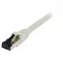SYNERGY21 Cat8.1 S/FTP Καλώδιο patch RJ45, 2000 MHz, γκρι, LSZH/TPE SuperFlex S218148