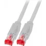 EFB Elektronik Cat.6A S/FTP LSZH Patch Καλώδιο, RJ45, Γκρι, 0,25 m K8051.0,25