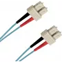 EFB Elektronik O7413.1-1.2 1m SC σε SC Duplex OM3 LSZH Aqua Καλώδιο patch οπτικών ινών SCSCOM3DAQ1