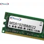 MemorySolution 8GB μονάδα μνήμης (00D4958, 00D4959)