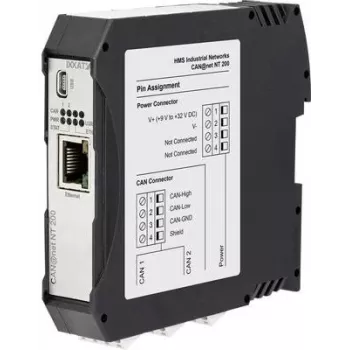 Ixxat Πύλη CAN-Ethernet/IP, RJ45, 9-36 V DC, DIN Rail 1.01.0332.20000
