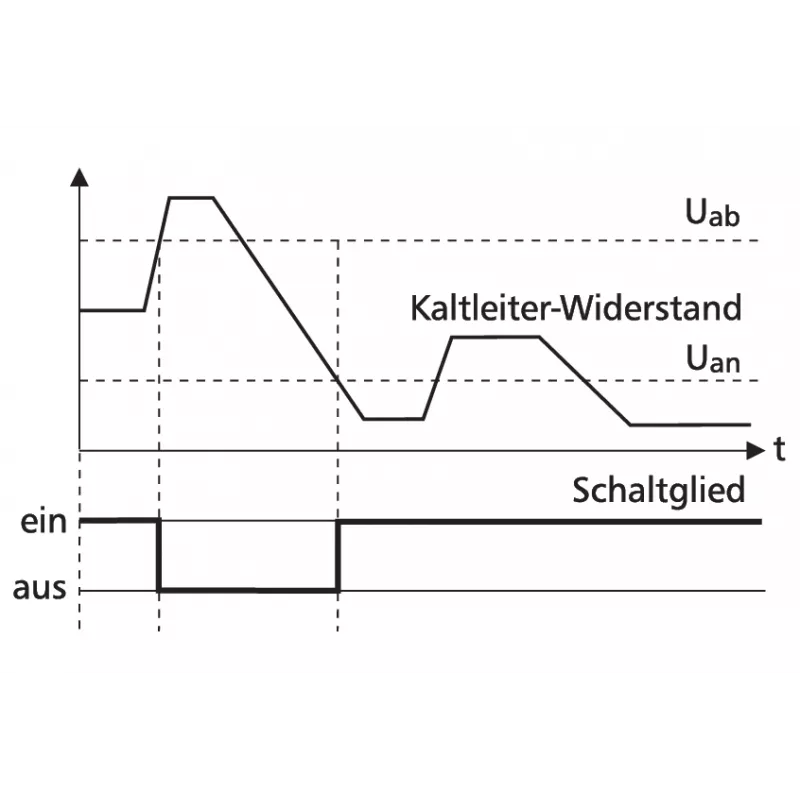 METZ TMR-E12 with Fault Memory 11031605