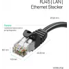 Flexline FL31-39095 Cat.7 S/FTP PUR Καλώδιο Patch, RJ45, 20m, Μαύρο
