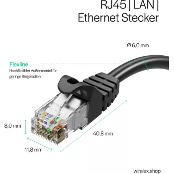 Flexline FL31-39095 Cat.7 S/FTP PUR Καλώδιο Patch, RJ45, 20m, Μαύρο