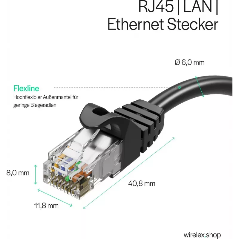 Flexline FL31-39095 Cat.7 S/FTP PUR Καλώδιο Patch, RJ45, 20m, Μαύρο