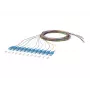 METZ BTR 150Q1CO0020E OpDAT Pigtail SC-UPC OS2 12 χρώματα 2m μονότροπη ίνα E9/125
