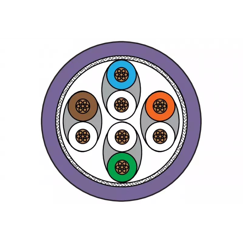 METZ CONNECT 1308452009-E Καλώδιο δικτύου Cat6a S/FTP, 2 m, μωβ