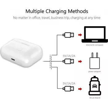 CY122590 Θήκη φόρτισης αντικατάστασης για Apple AirPods 3ης γενιάς, ασύρματη φόρτιση και Lightning, Λευκό