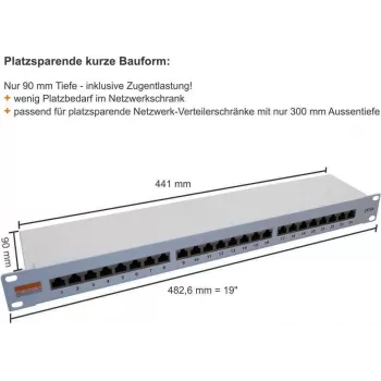 IT-BUDGET 19 ιντσών Patch Panel Profi S - κοντό βάθος τοποθέτησης - θωρακισμένο - Cat.6A - 24 Port - PoE+ capable - 1U - ανοιχτό γκρι (90ITBPP6A1G)