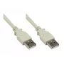 EXSYS USB 2.0 Type-A αρσενικό σε Type-A αρσενικό καλώδιο 5m EX-K1532