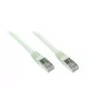 EXSYS EX-K6180-0.25 Cat 5e FTP καλώδιο patch, 0,25 m, γκρι
