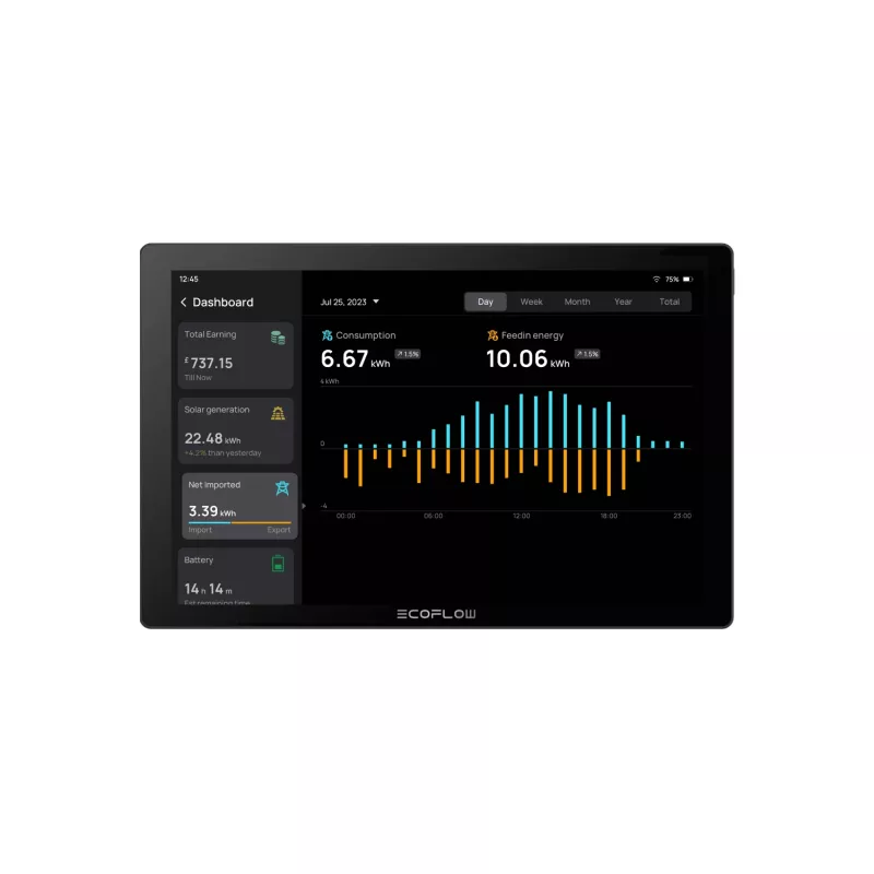 EcoFlow PowerInsight σύστημα διαχείρισης ενέργειας σπιτιού (EU) EFPOWERINSIGHT-EU