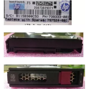 HPE Midline 1TB SATA 6Gb/s 3,5 ίντσες LFF Low Profile εσωτερικός σκληρός δίσκος για Apollo 4510 Gen9