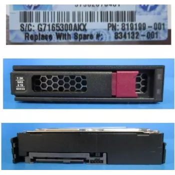 HPE 8TB SAS 12Gb/s 7200 RPM 3,5 ιντσών Low Profile Midline σκληρός δίσκος 834031-S21