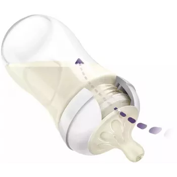 Philips Avent Natural Response Σετ δώρου νεογέννητου