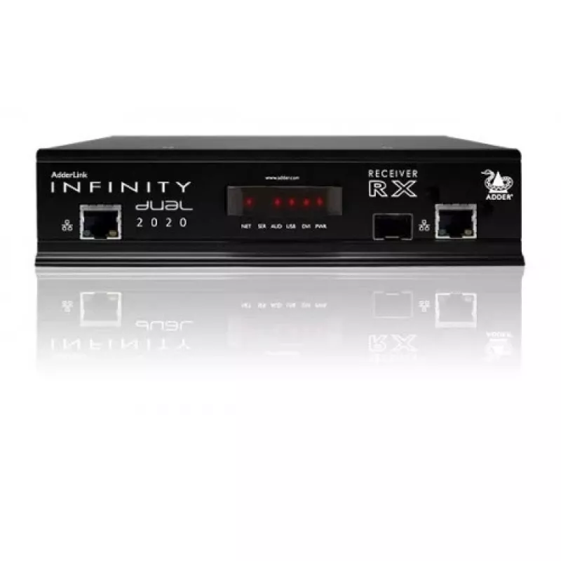 ADDER ALIF2020R-IEC δέκτης KVM over IP