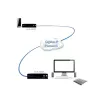 Adder ADDERlink DVI, USB, ήχος, RS-232 μέσω Gigabit σετ ADDERLINK PAAR (ALIF1002P-IEC)