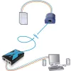 Adder AdderLink X100 VGA USB Audio σετ επέκτασης KVM μέσω CATx έως 100m (X100A-USB/P-IEC)