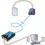 Adder AdderLink X100 VGA USB Audio σετ επέκτασης KVM μέσω CATx έως 100m (X100A-USB/P-IEC)