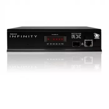 ADDER ALIF1002R-IEC δέκτης επέκτασης KVM - Dual DVI-D, USB 2.0, ήχος, Gigabit Ethernet, μαύρο