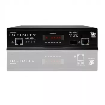 Adder ADDERlink INFINITY Dual 2020 μονάδα πομπού (ALIF2020T-IEC)