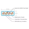 Wirewin SLIM PKW-STP-SLIM-K6A 0.1 GE Cat6a U/FTP καλώδιο patch, 0,1 m, κίτρινο