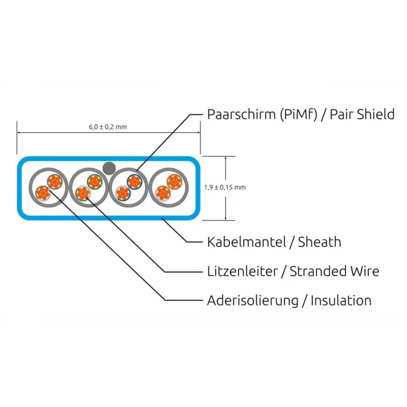 Wirewin Cat6a U/FTP Slim καλώδιο Ethernet Patch, RJ45, κόκκινο, 2m PKW-STP-SLIM-K6A 2.0 RT