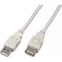 Wirewin USB A-A MF 1.0 GR Καλώδιο USB 1 m USB 2.0 Γκρι