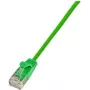 Wirewin Triotronik PKW-LIGHT-STP-K6 2.0 GN Cat6 θωρακισμένο Ethernet Patch καλώδιο, 2 m, πράσινο