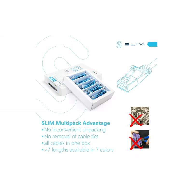 Wirewin SLIM-LS-K6A 0.5 WT 90 Cat6A U/FTP Slim καλώδιο Patch, 0,5m, λευκό, συσκευασία 90 τεμ.