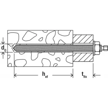 Fischer Reaktionsanker ντίζα RG M10x130 R (συσκευασία 10 τεμ.) 50264