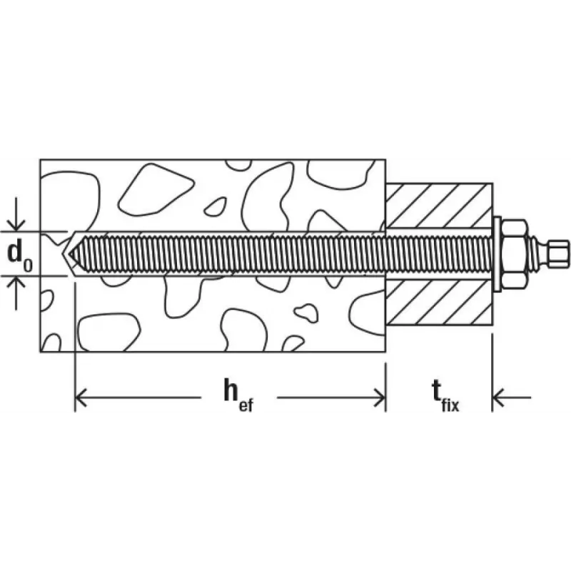 Fischer Reaktionsanker ντίζα RG M10x130 R (συσκευασία 10 τεμ.) 50264
