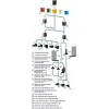 SIEMENS Στοιχείο σήματος 24V UC κίτρινο LED 8WD44286XD