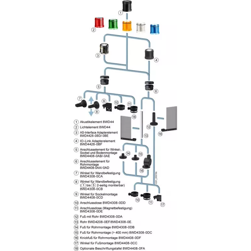 SIEMENS Στοιχείο σήματος 24V UC κίτρινο LED 8WD44286XD