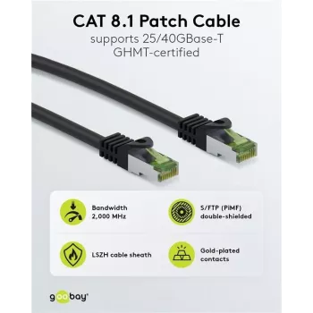 Wentronic Goobay καλώδιο δικτύου CAT 8.1 Patch S/FTP (PiMF), γκρι, 0,5 m 61114