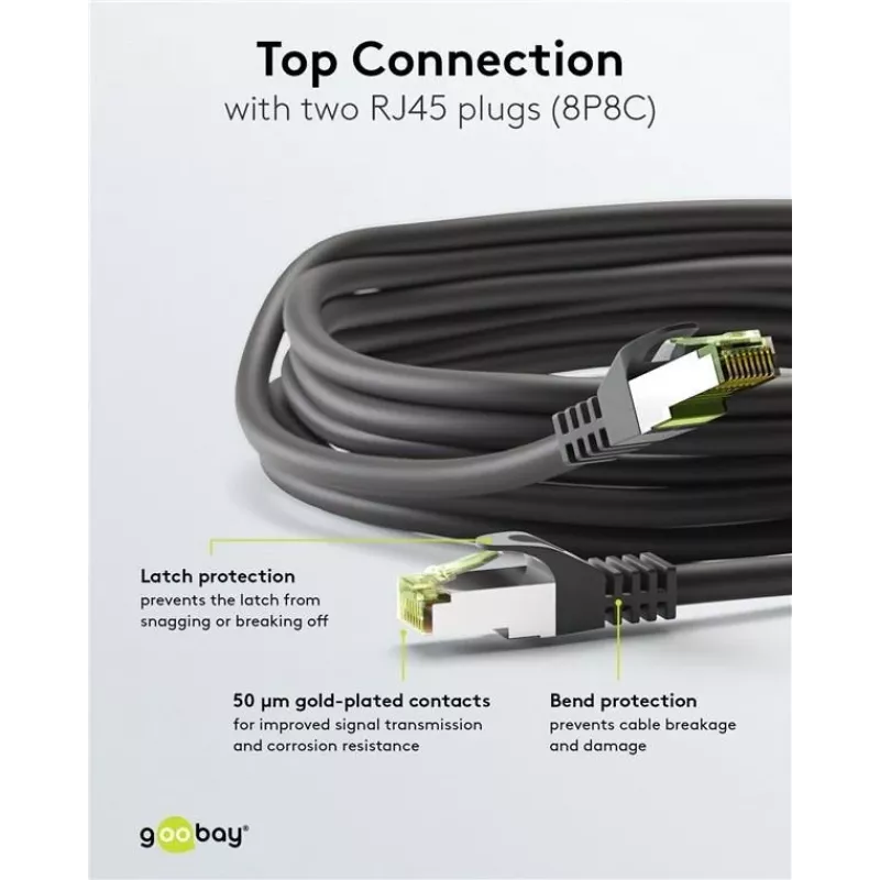 Wentronic Goobay καλώδιο δικτύου CAT 8.1 Patch S/FTP (PiMF), γκρι, 0,5 m 61114