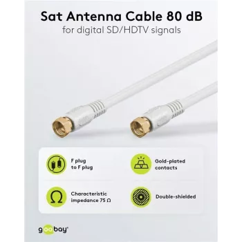 Wentronic Goobay καλώδιο σύνδεσης SAT, 100% θωρακισμένο, επιχρυσωμένο, λευκό, 7,5 m - F-βύσμα αρσενικό σε F-βύσμα αρσενικό (67294)