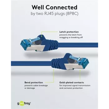 Wentronic 94131 Cat6a S/FTP καλώδιο δικτύου patch, RJ-45 βύσμα αρσενικό σε RJ-45 βύσμα αρσενικό, επιχρυσωμένες επαφές, 10 Gbps, 500 MHz