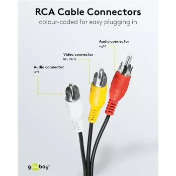 Wentronic AVK 354-300 3,0m 3x RCA βύσμα αρσενικό σε 3x RCA βύσμα αρσενικό καλώδιο AV - μαύρο 50382