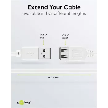 Wentronic καλώδιο επέκτασης USB 2.0 A βύσμα αρσενικό σε υποδοχή θηλυκή 5m λευκό 96288