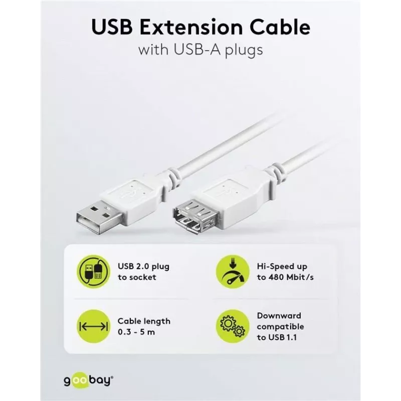 Wentronic καλώδιο επέκτασης USB 2.0 A βύσμα αρσενικό σε υποδοχή θηλυκή 5m λευκό 96288