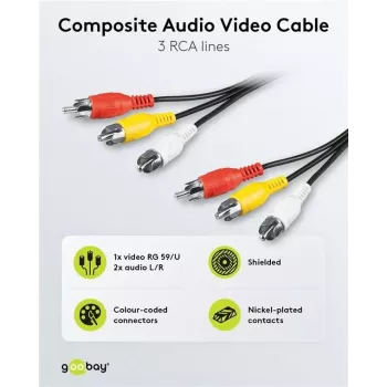 Wentronic Goobay καλώδιο σύνδεσης RCA 5 m, 3x RCA βύσμα αρσενικό σε 3x RCA βύσμα αρσενικό 50383