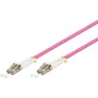 Wentronic 95938 Καλώδιο δικτύου οπτικών ινών LC σε LC Multimode, Ροζ