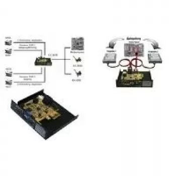 EXSYS EX-3455 2-Port SATA III 6Gbps PCIe 2.0 x1 Κάρτα ελεγκτή RAID (RAID 0/1, ASMedia ASM1061, Low Profile)