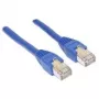 Wentronic Goobay CAT 5e F/UTP καλώδιο patch, μπλε, 0,25 m, CCA, 1 Gbit/s 68615