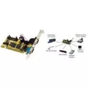 EXSYS EX-40032 Κάρτα Προσαρμογέα 2 Θυρών RS-232 ISA Σειριακή