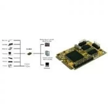 EXSYS EX-48023 Mini PCIe 2S Σειριακός RS-232/1P Παράλληλος Ελεγκτής Multi-I/O