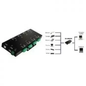 EXSYS EX-1339HMVS 8-Port USB 2.0 σε RS-232/422/485 Σειριακός προσαρμογέας με οπτική απομόνωση