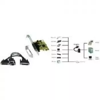 EXSYS EX-44343 Κάρτα PCIe – 2x RS-232 Σειριακή + 1x Παράλληλη