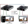MANHATTAN HDMI KVM over IP Extender Σετ 1080p, 60 m, Cat6, USB, Μαύρο 154437